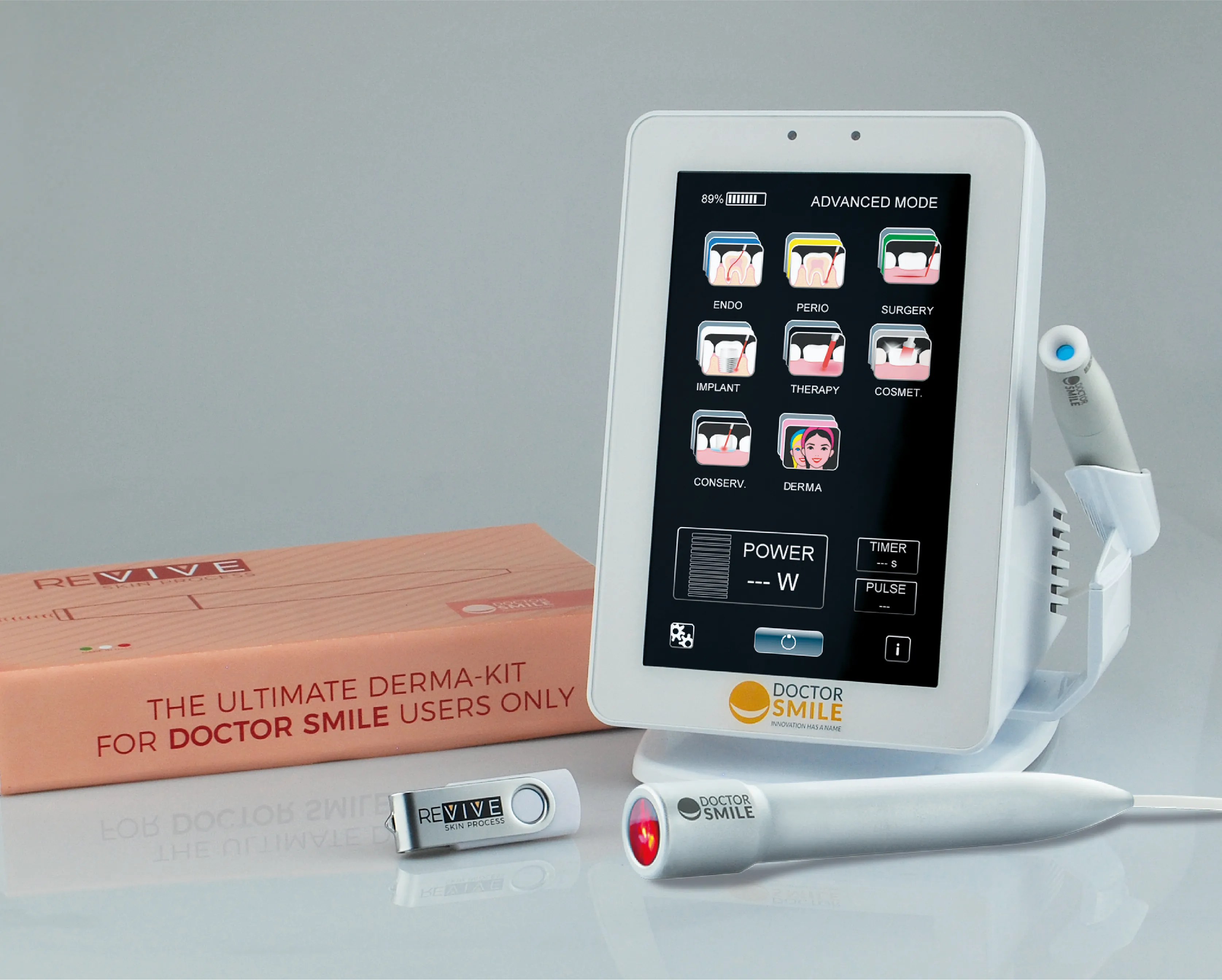 Laser Diode & Dentisterie Moderne : Plongée dans l'univers du Wiser 3