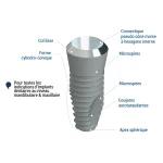 Master-C Implant conique